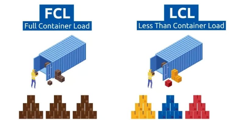 FCL and LCL Shipping