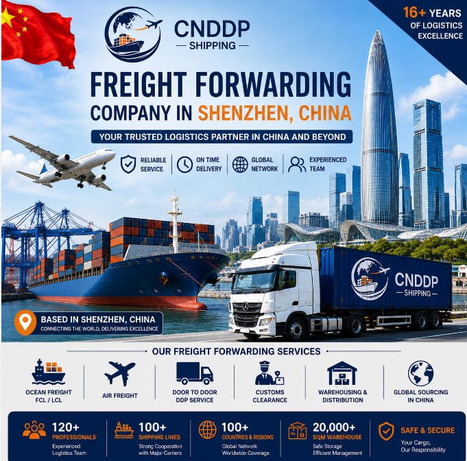Freight forwarding Company in Shenzhen, China